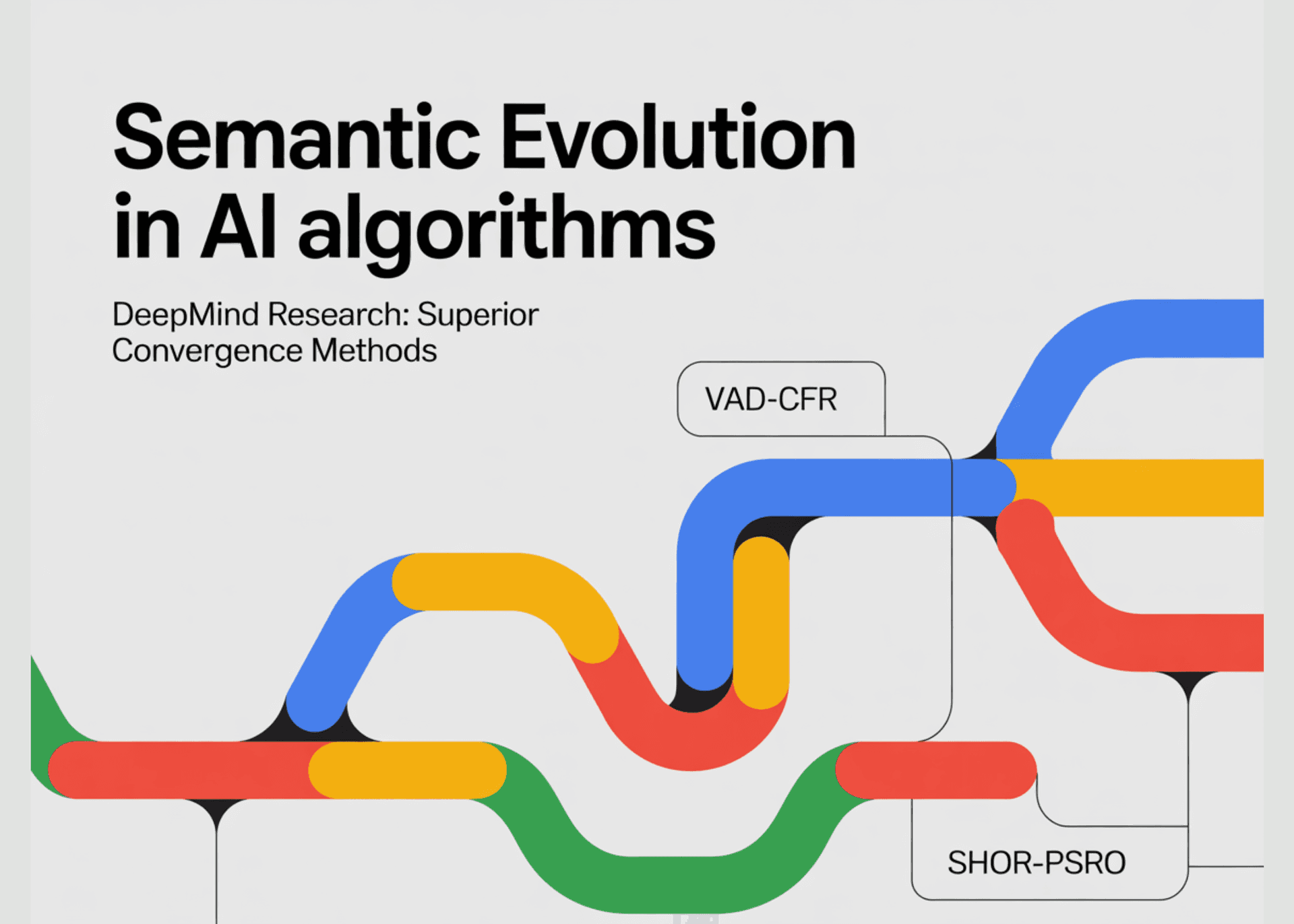 Google DeepMind Researchers Apply Semantic Evolution to Create Non Intuitive VAD-CFR and SHOR-PSRO Variants for Superior Algorithmic Convergence