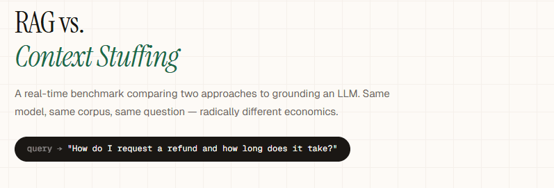 RAG vs. Context Stuffing: Why selective retrieval is more efficient and reliable than dumping all data into the prompt
