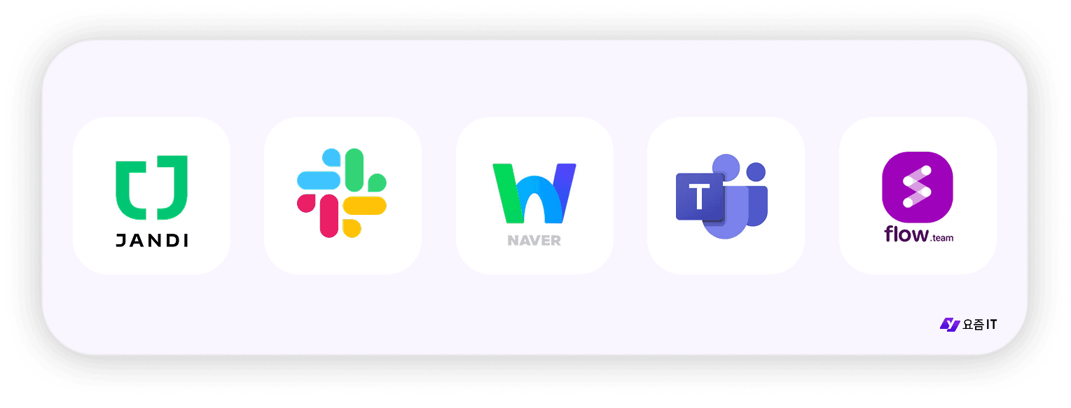 잔디·슬랙·팀즈·네이버웍스·플로우, AI 기능 어디까지 왔나